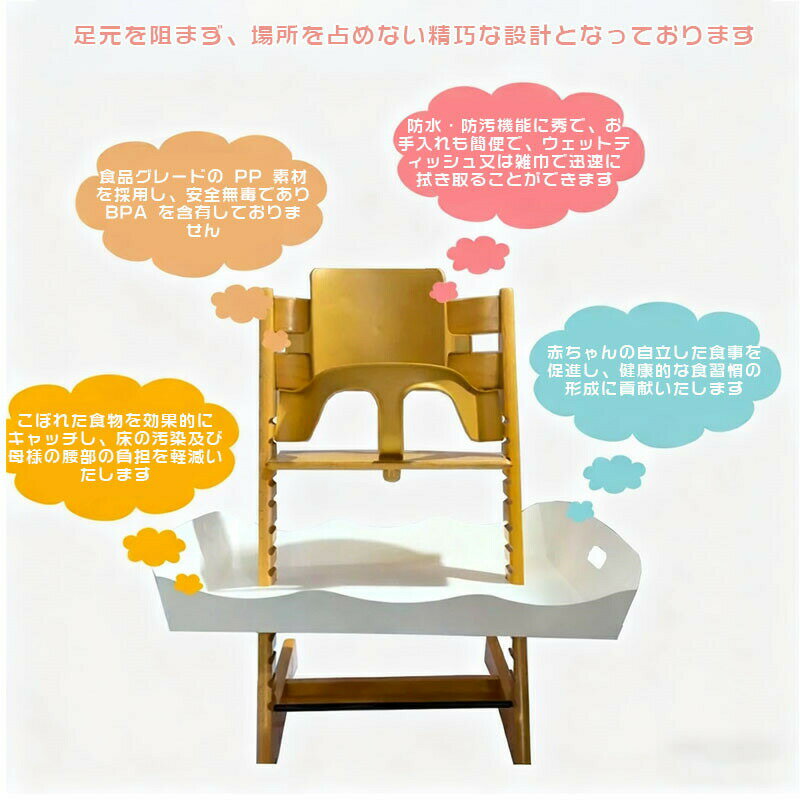 ベビー食事マット 食べこぼし防止 ハイチェア用 フードキャッチャー 床汚れ防止 赤ちゃん 食事サポート グッズ 食品級PP ベビー食事グッズ アイテム 離乳食 2