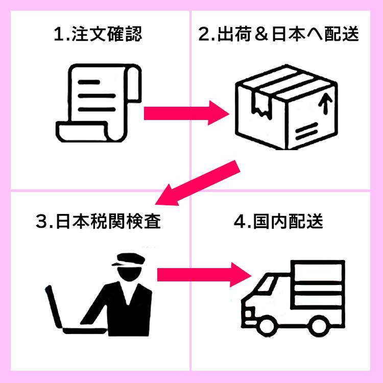 アトリエ楽天市場店のベビーマット 赤ちゃんマット ファスナー付き カバー式 プレイマット 円形 ラウンド 厚み 柔らかい 綿 超ソフト お昼寝布団 四季兼用 低ホルム おしゃれ 出 ギフト 洗える 遊びマット｜アングル2