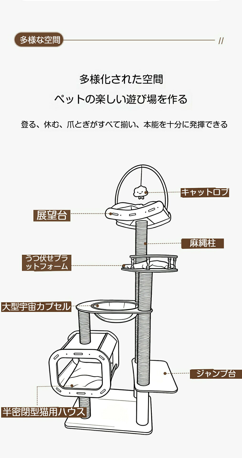 キャットタワー 大型猫 木製 据え置き スリム 猫タワー 多頭飼い スロープ 爪とぎ 透明宇宙船 ハンモック 段階 猫ハウス おしゃれ 猫 タワー ネコ 猫用 安定性抜 ストレス解消 運動不足 atries-10017632 アトリエ楽天市場店 サンプル画像2