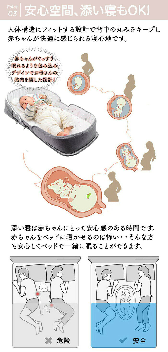 ベビーベッド 持ち運び 折りたたみ コンパクト マットレス ベッドインベッド 長く使える 移動 添い寝 簡易 ポータブル ベビー枕 新生児 絶壁防止 寝返り防止 蚊帳付き バッグ 赤ちゃん [3]