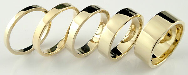 指輪 ゴールド シンプル 送料無料 手作り 人気 ピンキーリング Lgbtq 宝石なし ストレート 男女兼用 イエローゴールドk10 地金リング 25 Off リング