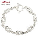 ブレスレット プラチナ メンズ インフィニティ トグルクラスプ pt900 地金 男性 無限 マンテル 人気 ユニセックス 男女兼用