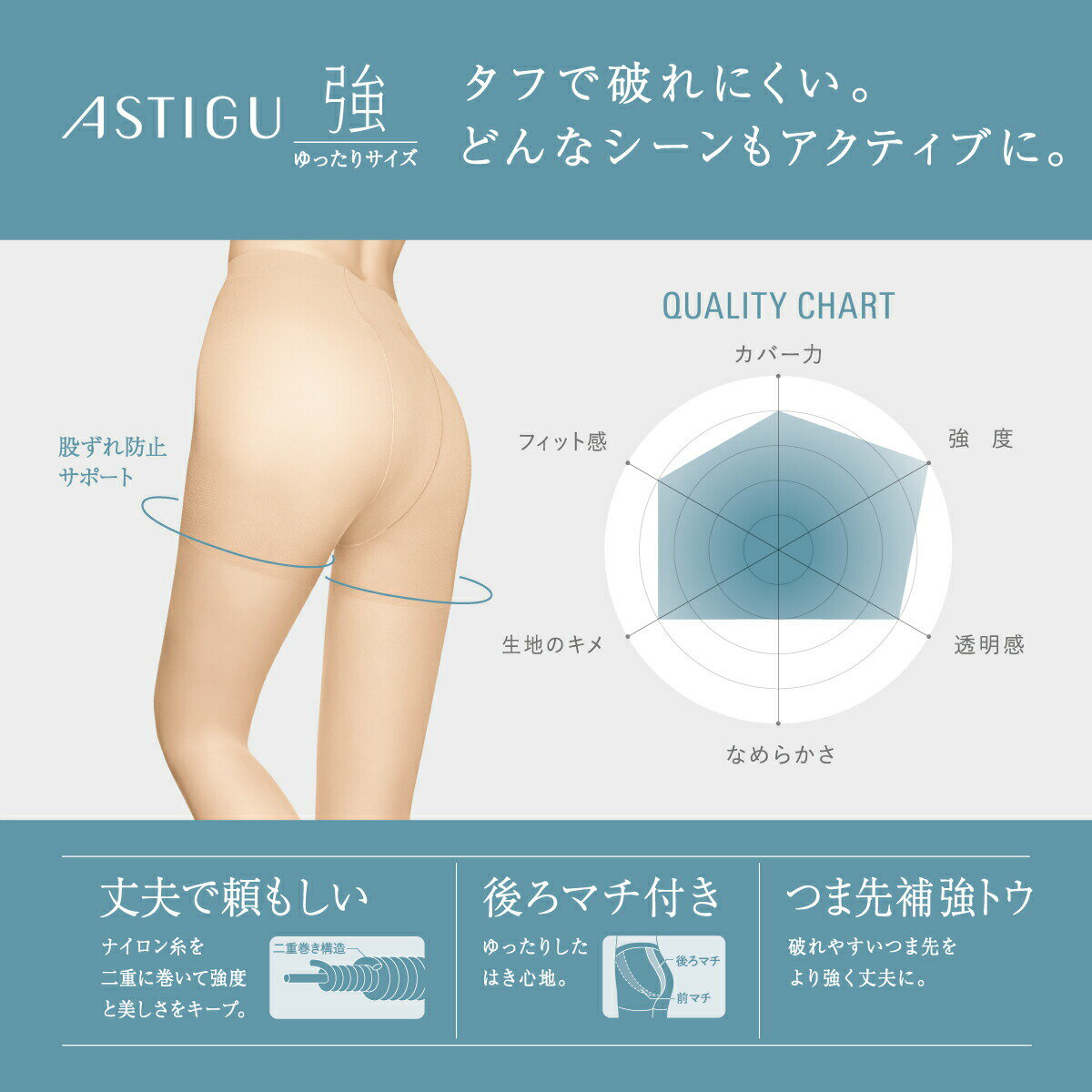 【全品5%OFFクーポン】ストッキング お腹 ゆったり 大きいサイズ アツギ 強 マチ ...