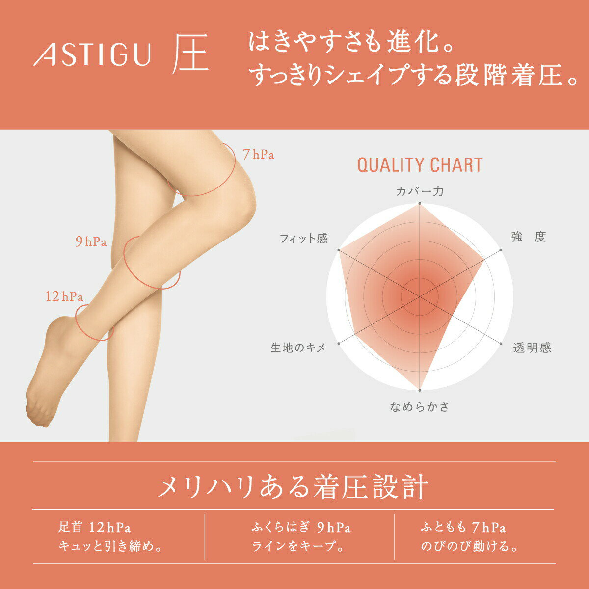 ストッキング 着圧 黒 アツギ uvカット マチ 付き スキニーベージュ 肌色 ベージュ...