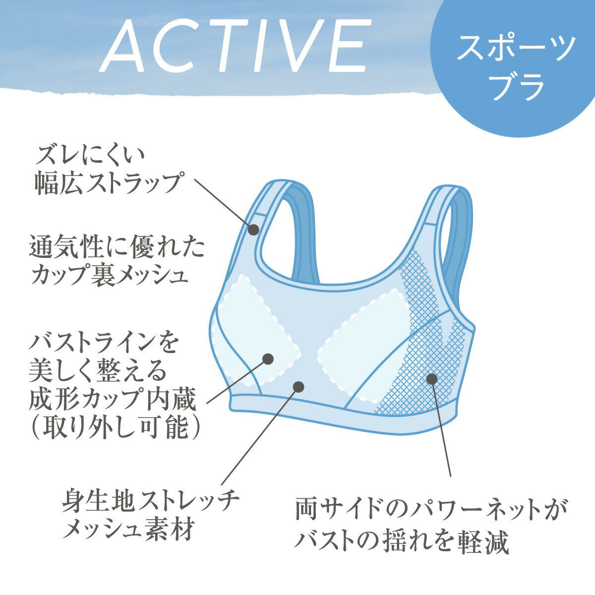 スポーツブラ 揺れない スポブラ スポーツブラジャー ノンワイヤーブラ ヨガブラ ...