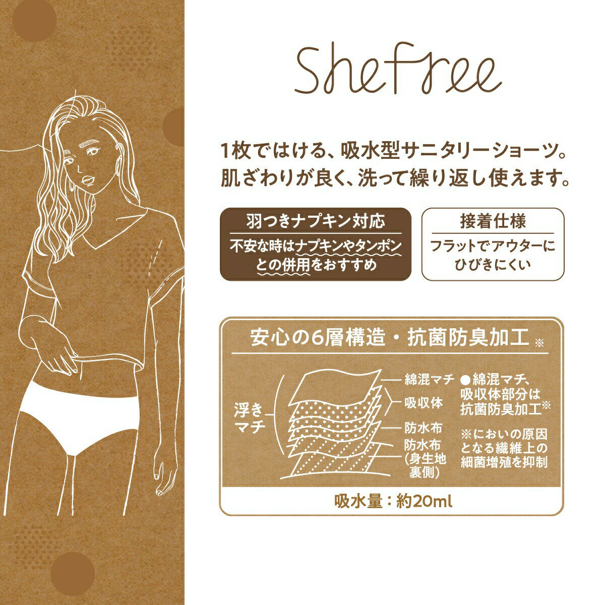 【全品200円OFFクーポン】アツギ サニタリ...の紹介画像2