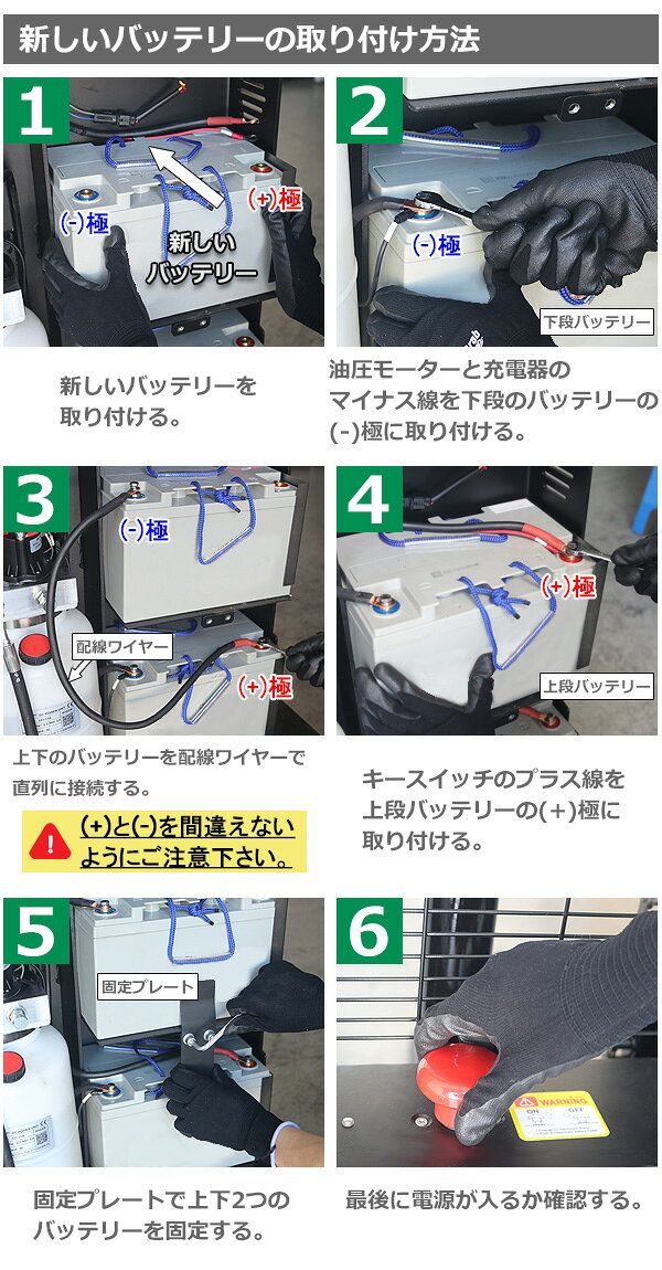 送料無料 電動スタッカー用 電動ドラム缶リフト用 予備バッテリー 1個 単品 esta-s...