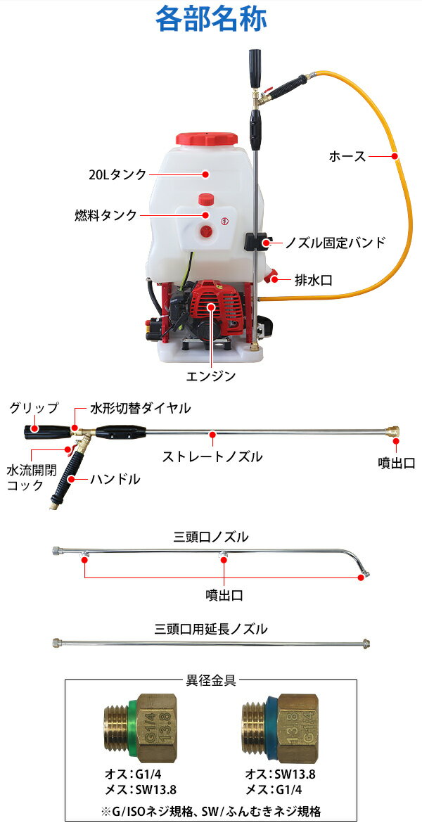 送料無料 噴霧器 エンジン式 背負式 2スト タンク容量約20L 最大圧力約2.5Mpa 本体...