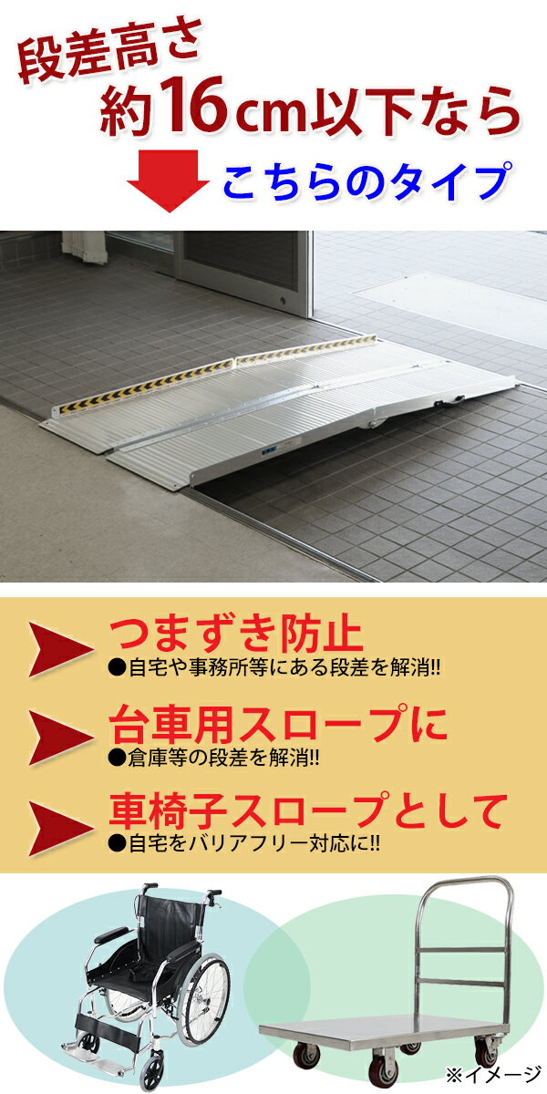 送料無料 アルミスロープ スロープ長さ約183cm 幅約72.5cm 耐荷重約270kg 工事不要 完成品 組立不要 介護用品 脱輪防止 スロープ 車椅子用 車イス用 車いす用 バリアフリー アルミ 簡易 階段 段差解消 介護用スロープ 台車用スロープ 折り畳み 折りたたみ 0505c 2