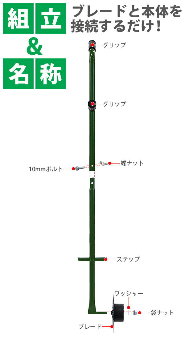 送料無料 芝生カッター ふち揃え DIY ターフカッター 芝カッター 芝生 手入れ器具 ...