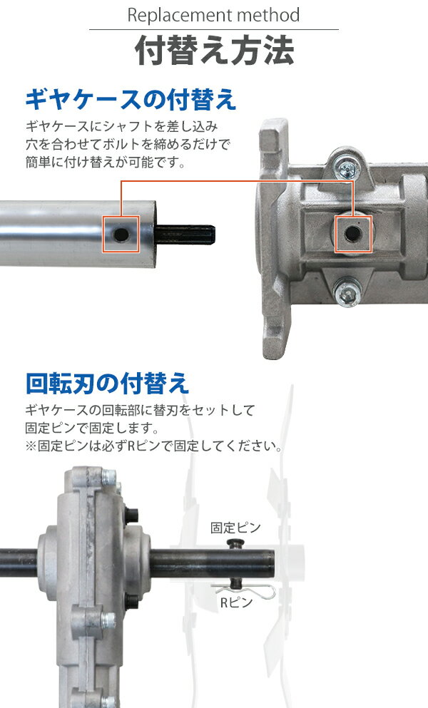 送料無料 替刃 専用ギヤケース付き 耕幅約26.5cm 約265mm 風車型 耕運機 耕す 農耕...
