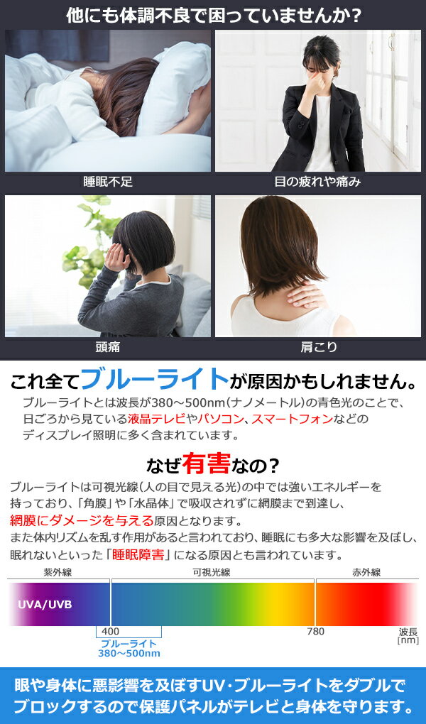 送料無料 ブルーライトカット 液晶テレビ保護パネル 32インチ UVカット 約横730×奥...