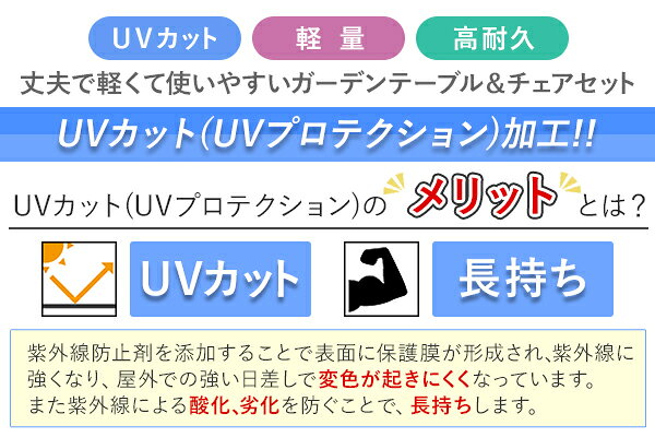 送料無料 プラスチックチェア ガーデンチェア ガーデンテーブル 2点/3点/4点/5点セット UVカット 選べるカラー ガーデンテーブルセット ラウンドテーブル スクエアテーブル 1脚/2脚/3脚/4脚 軽量 ガーデン チェア テーブル ポリプロピレン PP プラスチック p38chd 3