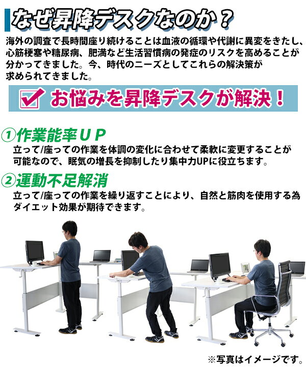 送料無料 昇降デスク L字型 手動 昇降 デスク 脚のみ 耐荷重約80kg(脚部) スタンディングデスク 上下昇降デスク 手動昇降 上下昇降 高さ 調節 コーナーデスク オフィスデスク 昇降式デスク 昇降テーブル 昇降式テーブル 手動デスク L字 L型 エルゴノミクス hj03leg [2]