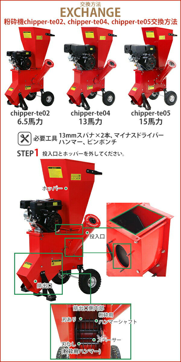 送料無料 粉砕機用 ウッドチッパー用 ハンマー シェービングハンマー 1枚 6.5馬力 ...