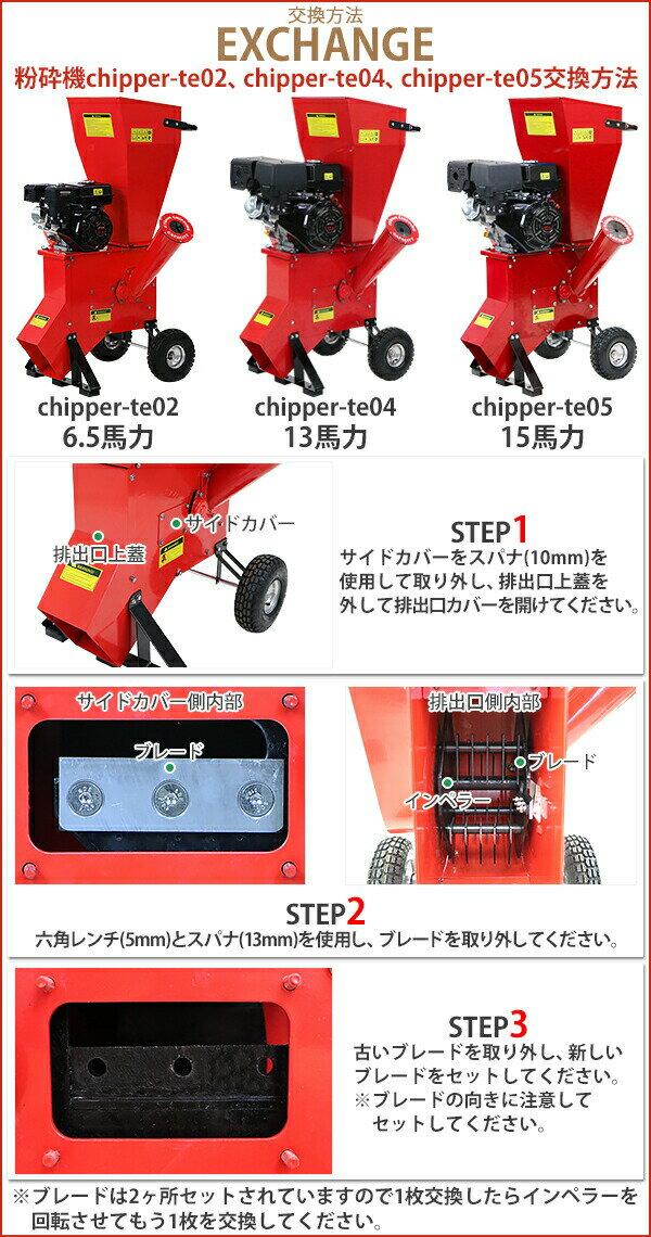 送料無料 粉砕機用 ウッドチッパー用 替刃 2枚セット 6.5馬力 13馬力 15馬力 エン...