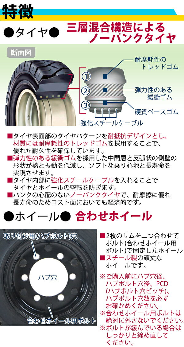 アッタの送料無料 フォークリフト用タイヤ 合わせホイール付き 1本 TR27 タイヤサイズ 15×4 1/2−8 リム幅 3.00 穴数 6 ハブ穴径 約100mm ノーパンクタイヤ ブラック 黒 NICHIYU ニチユ フォークリフト用ノーパンクタイヤ フォークリフト タイヤ スペア 交換 flifttiretr27｜アングル3
