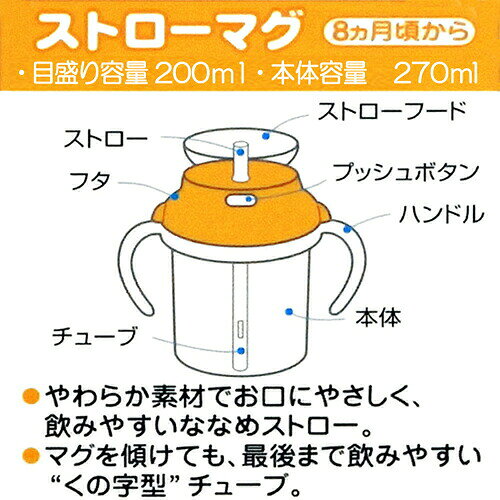 ミキハウス　mikihouse　ストローマグ取り替え用パーツ『ストロー＆チューブ』（水...
