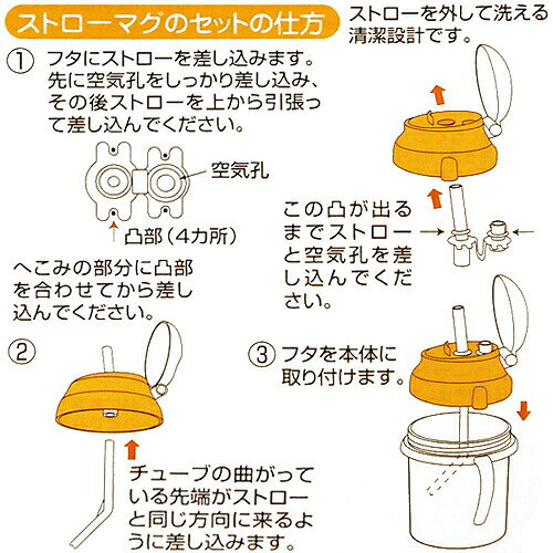 ミキハウス　mikihouse　ストローマグ取り替え用パーツ『ストロー＆チューブ』（水...
