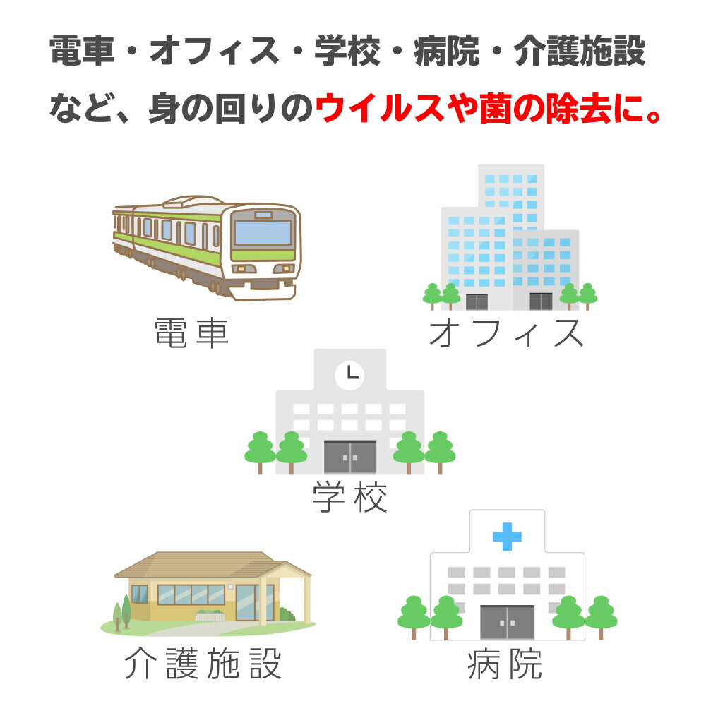 在庫処分特価 ウイルスシャットアウト ウイルスブロッカー GREEN ONE除菌 空間除菌カード 日本製 首掛けタイプ ネックストラップ付属