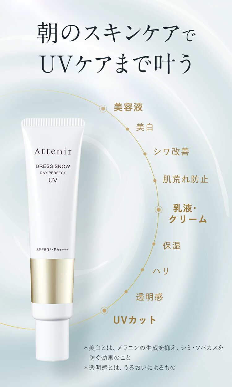 ドレススノー デイ・パーフェクトUV 医薬部外品 [ 化粧品 乳液 美白 保湿 スキンケア ナイアシンアミド コラーゲン（3枚目）