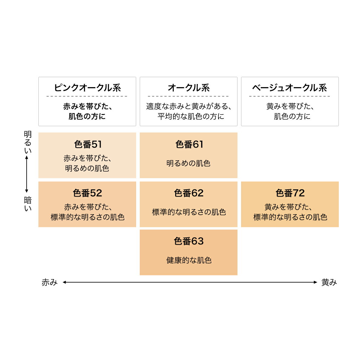 アテニア『フュージョンスキンファンデーション』