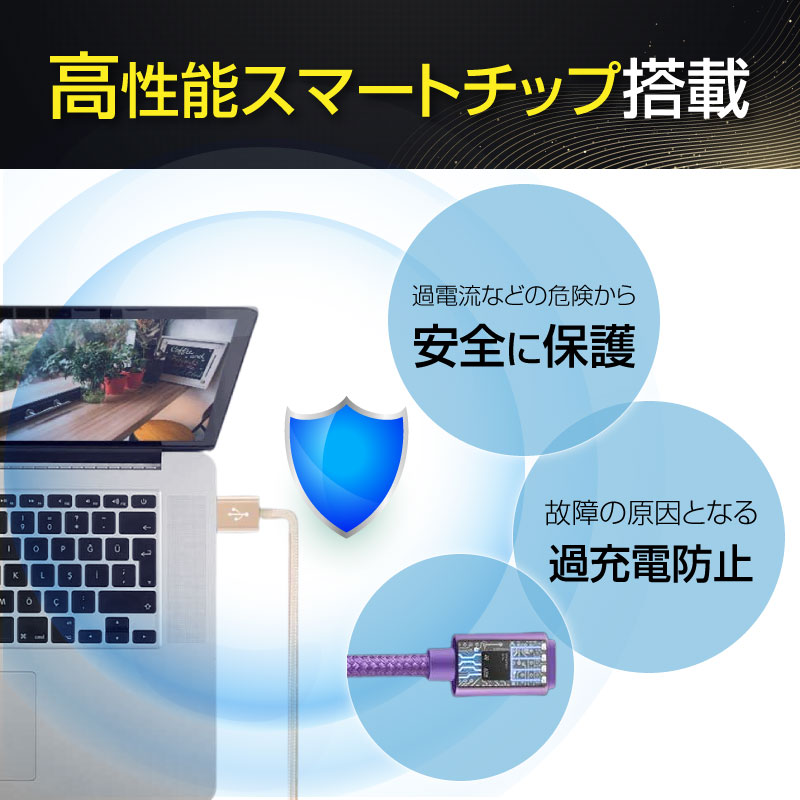 充電ケーブルライトニングケーブルiPhoneiPad用急速充電ケーブルスマホケーブル充電器データ転送USBケーブル断線しないナイロン繊維使用1m1.5m2m2.5m3m