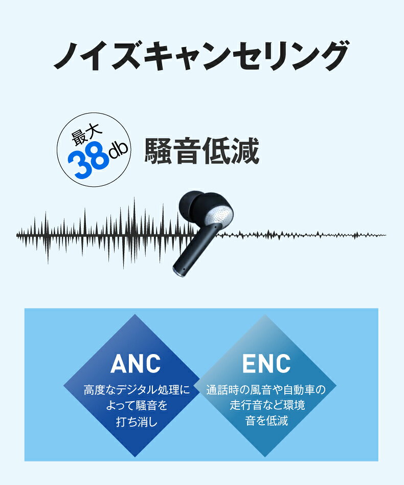 ＼P10倍!!★最大10％OFFクーポン／ ワイヤレスイヤホン イヤホン Bluetooth 5.3 ノイズキャンセリング iPX5防水 iPhone android タッチ操作 高音質 ハンズフリー J5 attocool-10000040 充電ケーブルならアットクール サンプル画像3