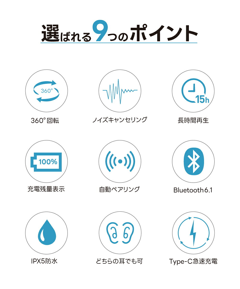 ＼P10倍!!★マラソン20時〜／ 耳掛け型 ワイヤレスイヤホン Bluetooth 6.1 ノイズキャンセリング ANC/ENC ワイヤレス イヤホン iPhone android 連続再生15時間 合計45時間再生 マイク付き 片耳 通話 lPX5 防水 Type-C 急速充電 高音質 ブルートゥース i33 attocool-10000080 充電ケーブルならアットクール サンプル画像2