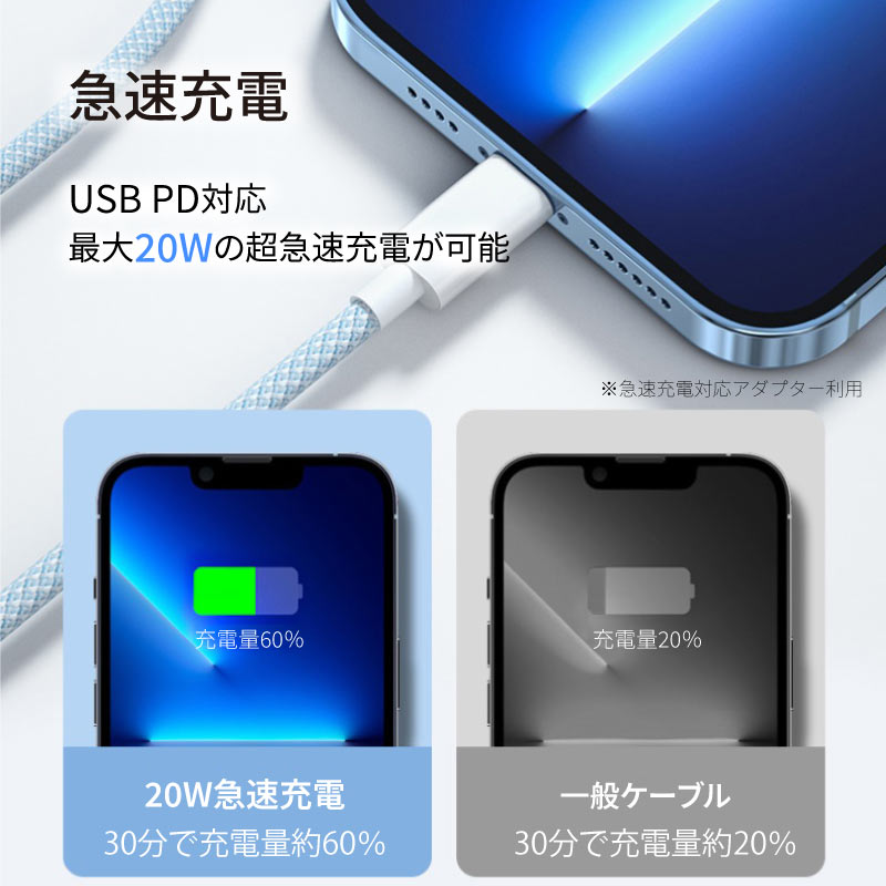 【ポイント10倍★ワンダフルデー】 ライトニングケーブル [2本セット] iPhone 充電ケーブル 急速充電 Type-C lightning USB-C PD20W対応 2m 1.5m 1m 30cm 充電器 高速データ転送 断線防止 付根保護 14 14plus 13 mini pro max 12 12mini SE2 11 X XS XR 8 7 6 iPad airpods