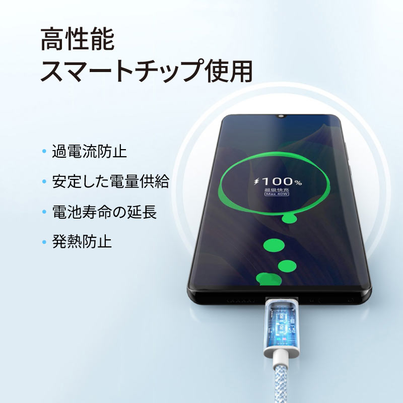 【ポイント10倍★ワンダフルデー】 ライトニングケーブル [2本セット] iPhone 充電ケーブル 急速充電 Type-C lightning USB-C PD20W対応 2m 1.5m 1m 30cm 充電器 高速データ転送 断線防止 付根保護 14 14plus 13 mini pro max 12 12mini SE2 11 X XS XR 8 7 6 iPad airpods