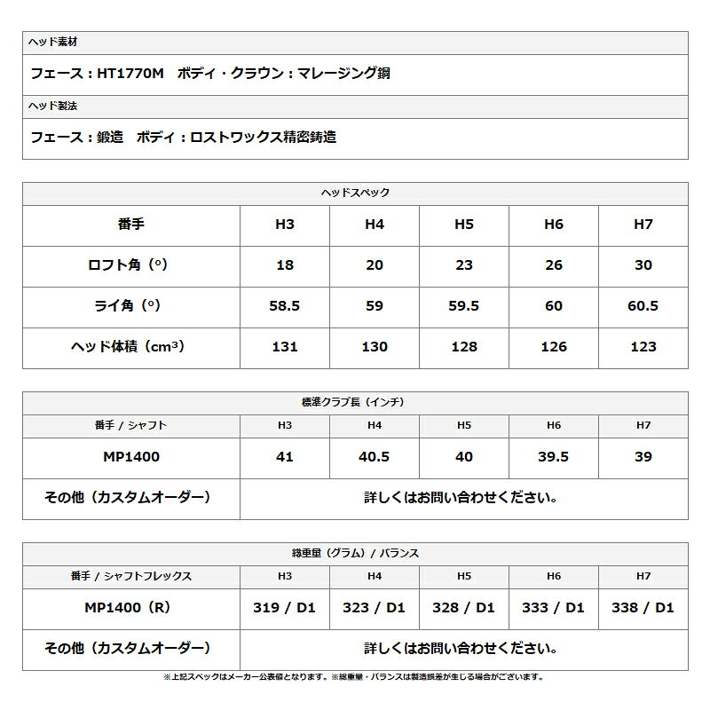 メーカー正規カスタムオーダー 左打用 ダンロップ ゼクシオ 14 ハイブリッド MP1400 カーボンシャフト XXIO14 レフティー MP-1400 2026年1月発売