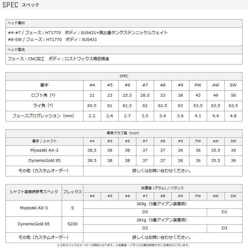 【即納】 【クリアランス】ダンロップ ゼクシオ エックス アイアンセット 5本組 ミヤザキ AX-3 シャフト装着仕様 XXIO X -eks- 右打用 Miyazaki AX-III