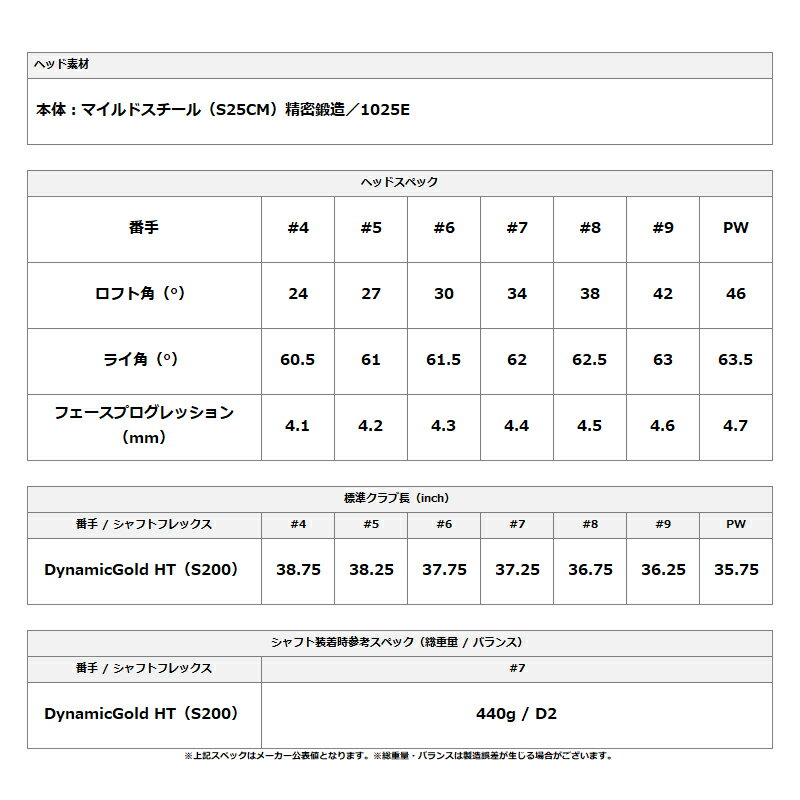 【即納】ミズノプロ S-1 アイアンセット 6本組 ダイナミックゴールド HT スチールシャフト Mizuno Pro S1 5KJSS32906 DGHT 2025年モデル