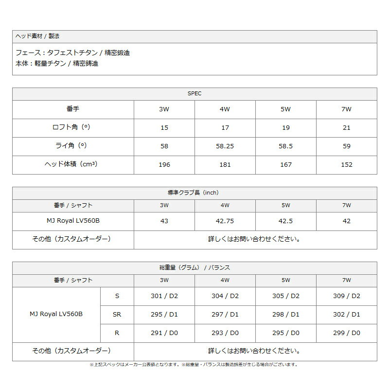 メーカー正規カスタムオーダー マジェスティ ロイヤル フェアウェイウッド フジクラ ベンタス TR ブラック カーボンシャフト MAJESTY Royale 3W/4W/5W/7W 右打用 VENTUS TR BLACK 2025年モデル