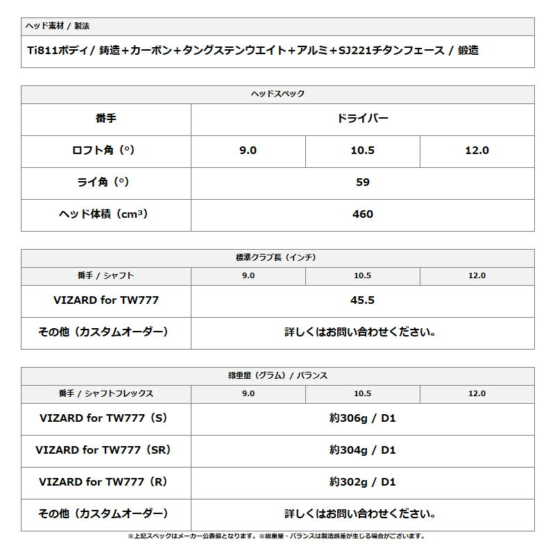 【予約】 【11月28日発売】右打用 本間ゴルフ ツアーワールド トリプルセブン マックス ドライバー ヴィザード カーボンシャフト ホンマ HONMA TOURWORLD TOURWORLD TW777 MAX 9度/10.5度/12度 VIZARD BLUE 2025年12月発売
