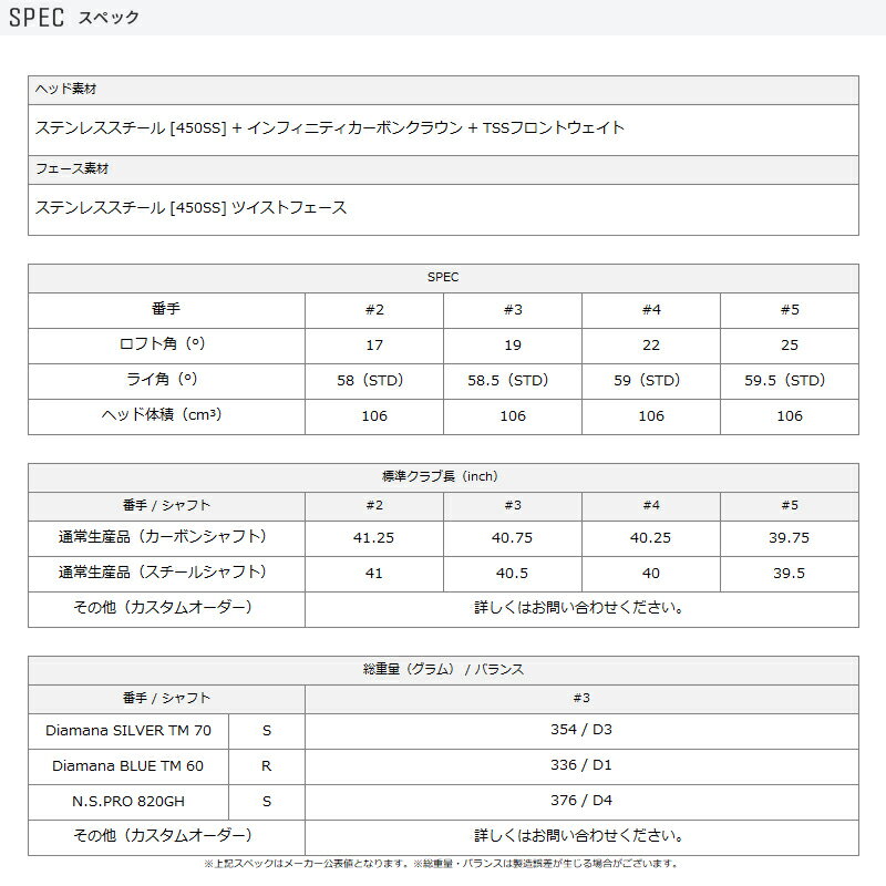 メーカー正規カスタムオーダー テーラーメイド Qi 35 コアモデル レスキュー フジクラ スピーダー TR ハイブリッド カーボンシャフト TaylorMade Qi35 UT ユーティリティ スタンダード #2 #3 #4 #5 右打用 Speeder TR HYBRID 2025年モデル