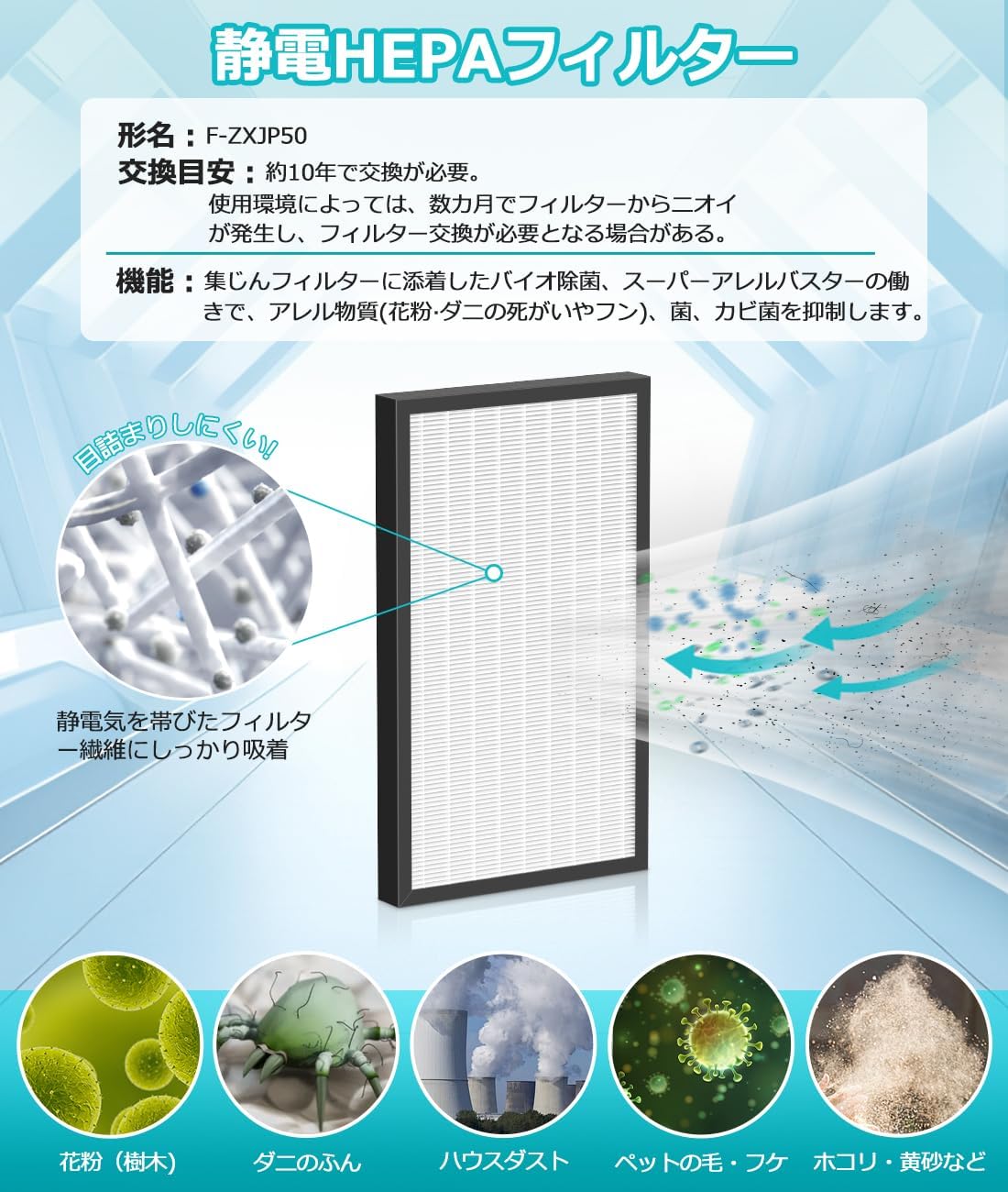 パナソニック f-zxjp50集じんフィルター 空気清浄機 フィルター Panaconic f-zxfd45脱臭フィルター fe-zgv08 加湿フィルター 空気清浄機交換用フィルター型番 F-ZXJP50 F-ZXFD45 FE-ZGV08 互換品 3点セット送料無料