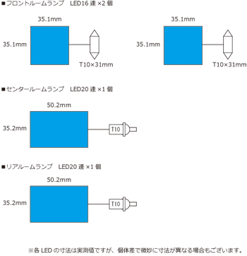 【専用工具付】☆ホンダ バモスホビオ(HM3/4)専用LEDルームランプ セット