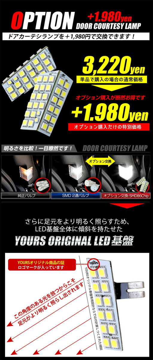 新型 ホンダ ステップワゴン・ステップワゴン スパーダ RP1 RP2 RP3 RP4 専用設計 LED ルームランプ セット HONDA STEPWGN SPADA ：Auto shop ユアーズ