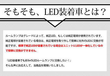 80系 ノア ヴォクシー エスクァイア 純正LED車専用ルームランプセット【LED取付済み新品ユニット】煌 W×B Giプレミアムパッケージ 特別仕様車 ルームランプ 送料無料