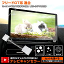【本日20%+5%OFF】【お買い物マラソン】フリード GT系 適合 テレビキャンセラー + カーナビ保護フィルム 1枚 セット TVキット FREED ナビ ...