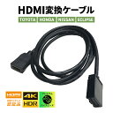 HDMIケーブル HDMI変換ケーブル 1.5m