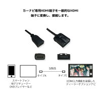 カーナビHDMI変換ケーブルEタイプをAタイプへ変換接続配線アダプターコードトヨタホンダ三菱日産タイプEタイプAナビ車ディーラーオプション