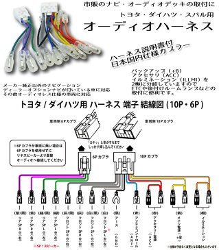 オーディオハーネス トヨタ 10ピン 6ピン ハイエース バン H16.08 〜 10P 6P 市販ナビ 取り付け ナビ配線 変換 取付