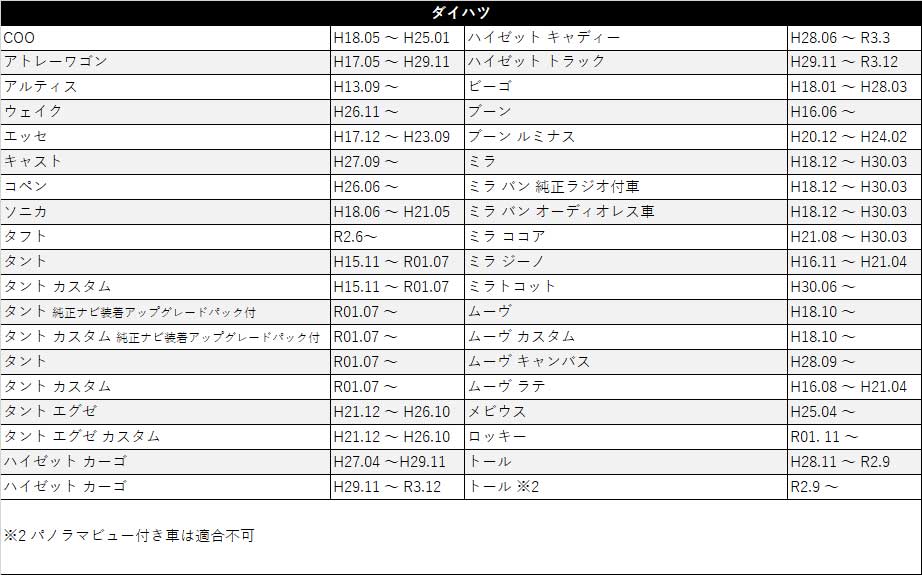 トヨタ カローラスポーツ ハイブリッド H30.06 〜 R1.09 10P 6P ワイドパネル付 ナビ オーディオ 取付け オーディオハーネス カプラーオン 取付簡単 ワイドサイズ対応 車 パーツ ナビゲーション 取付キット 中間ハーネス