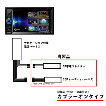 スズキ 【 アルトエコ H23.12〜H26.12 】 オーディオハーネス 20P 車速コネクター 5P セット ハーネス 20ピン 車速 コネクター 5ピン 市販 社外 ナビ 取付 配線 変換 キット