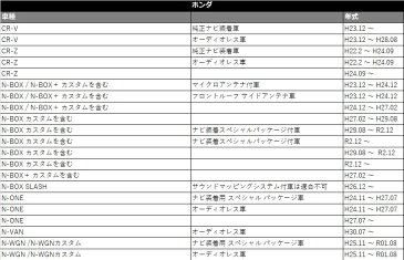 ホンダ 24P オーディオ取付ハーネス オーディオハーネス 【 ステップワゴン /ステップワゴン スパーダ H29.09 〜 】 24ピン オーディオ ハーネス ナビ取付配線 市販ナビ 社外ナビ 取り付け ナビ配線 変換 取付 配線説明書付き 説明書 HONDA