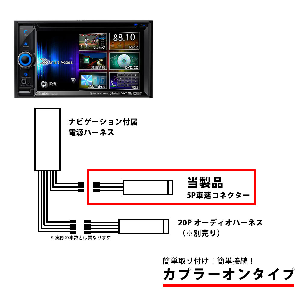 トヨタ 車速コネクター 5P 【 カローラスポーツハイブリッド H30.06 〜 R1.09 】 カーナビ 車速 コネクター リバース パーキング 取付 配線 変換 カプラーオン 簡単取り付け 5ピン 2