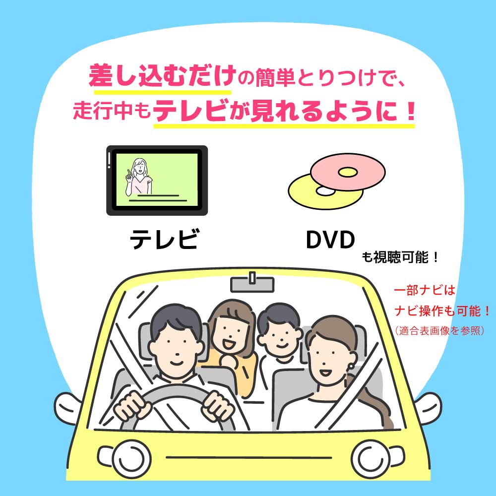 ダイハツ 純正 メ−カーオプションナビアトレーワゴン S320 S330 H17.10〜H19.9 HDDナビエディション [NHDT-W55] 対応走行中テレビが見れる テレビキット カーナビ 走行中 テレビ TV テレビを見る テレビキャンセラー